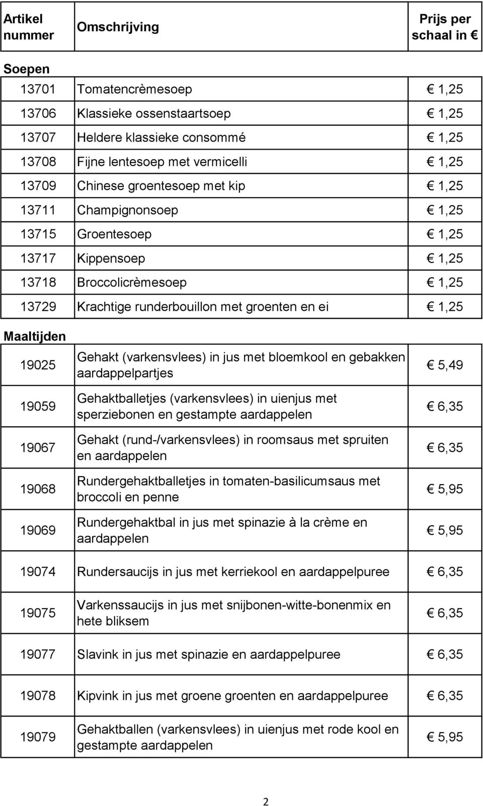 (varkensvlees) in jus met bloemkool en gebakken Gehaktballetjes (varkensvlees) in uienjus met sperziebonen en gestampte Gehakt (rund-/varkensvlees) in roomsaus met spruiten en Rundergehaktballetjes