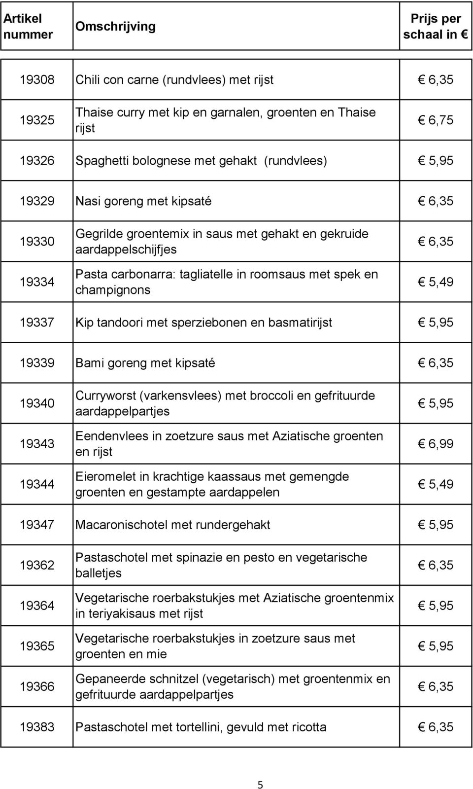 Bami goreng met kipsaté 19340 19343 19344 Curryworst (varkensvlees) met broccoli en gefrituurde Eendenvlees in zoetzure saus met Aziatische groenten en rijst Eieromelet in krachtige kaassaus met