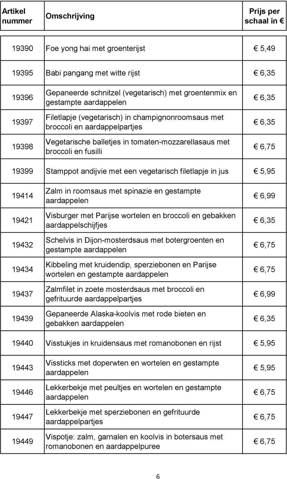 19439 Zalm in roomsaus met spinazie en gestampte Visburger met Parijse wortelen en broccoli en gebakken aardappelschijfjes Schelvis in Dijon-mosterdsaus met botergroenten en gestampte Kibbeling met