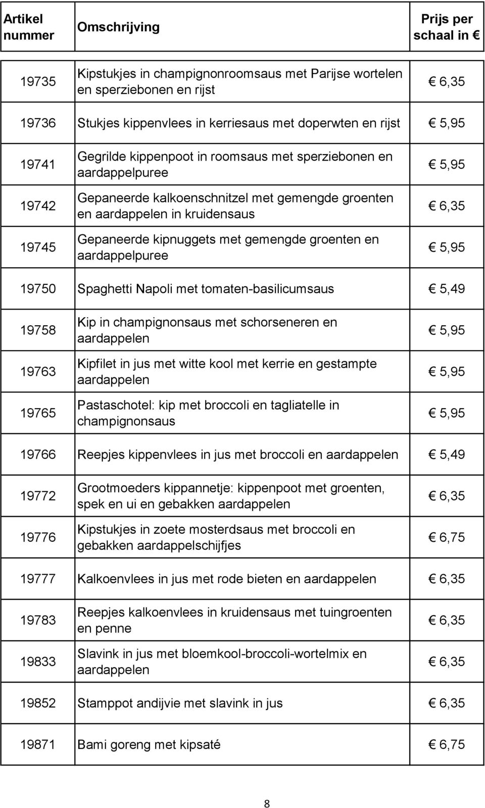 19763 19765 Kip in champignonsaus met schorseneren en Kipfilet in jus met witte kool met kerrie en gestampte Pastaschotel: kip met broccoli en tagliatelle in champignonsaus 19766 Reepjes kippenvlees