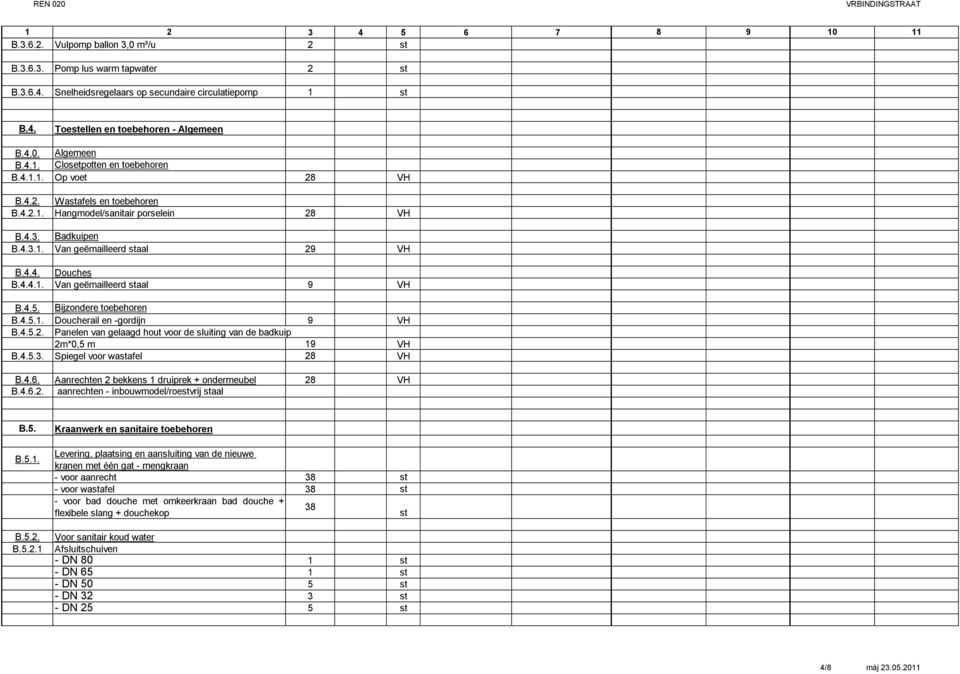 Bijzondere toebehoren B.4.5.. Doucherail en -gordijn 9 VH B.4.5.2. Panelen van gelaagd hout voor de sluiting van de badkuip 2m*0,5 m 9 VH B.4.5.3. Spiegel voor waafel 28 VH B.4.6.