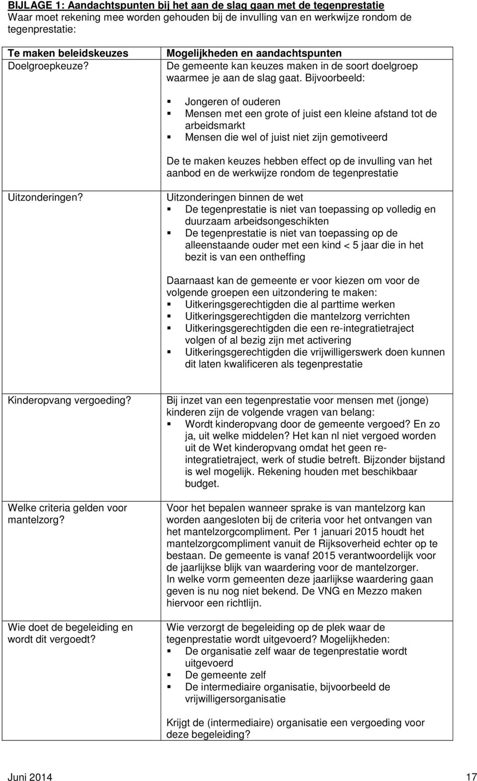 Bijvoorbeeld: Jongeren of ouderen Mensen met een grote of juist een kleine afstand tot de arbeidsmarkt Mensen die wel of juist niet zijn gemotiveerd De te maken keuzes hebben effect op de invulling