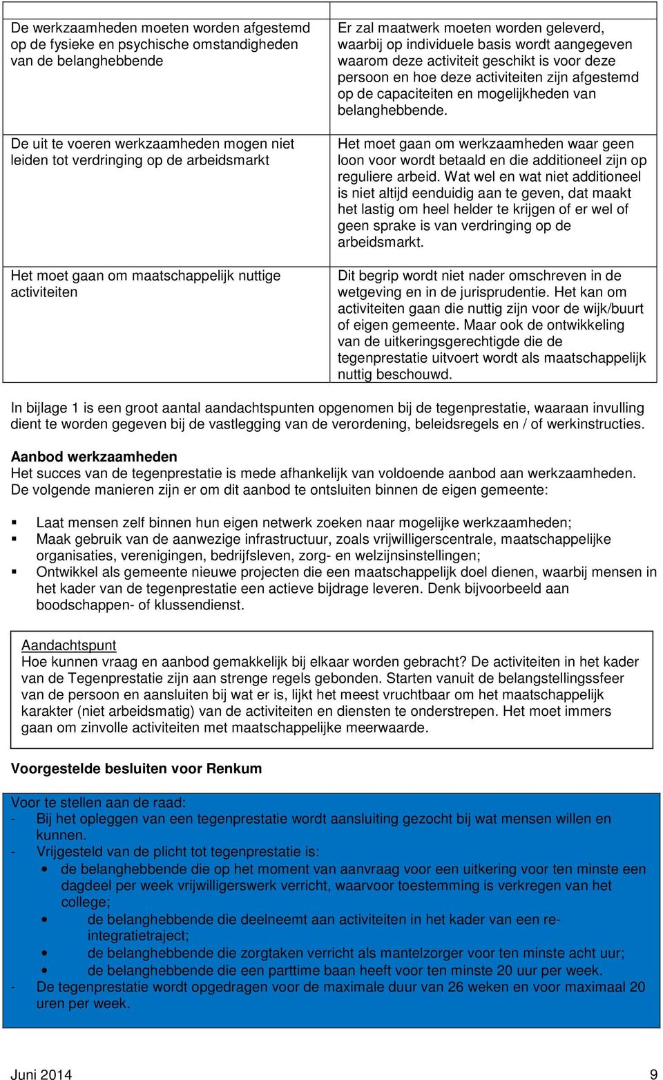 activiteiten zijn afgestemd op de capaciteiten en mogelijkheden van belanghebbende. Het moet gaan om werkzaamheden waar geen loon voor wordt betaald en die additioneel zijn op reguliere arbeid.