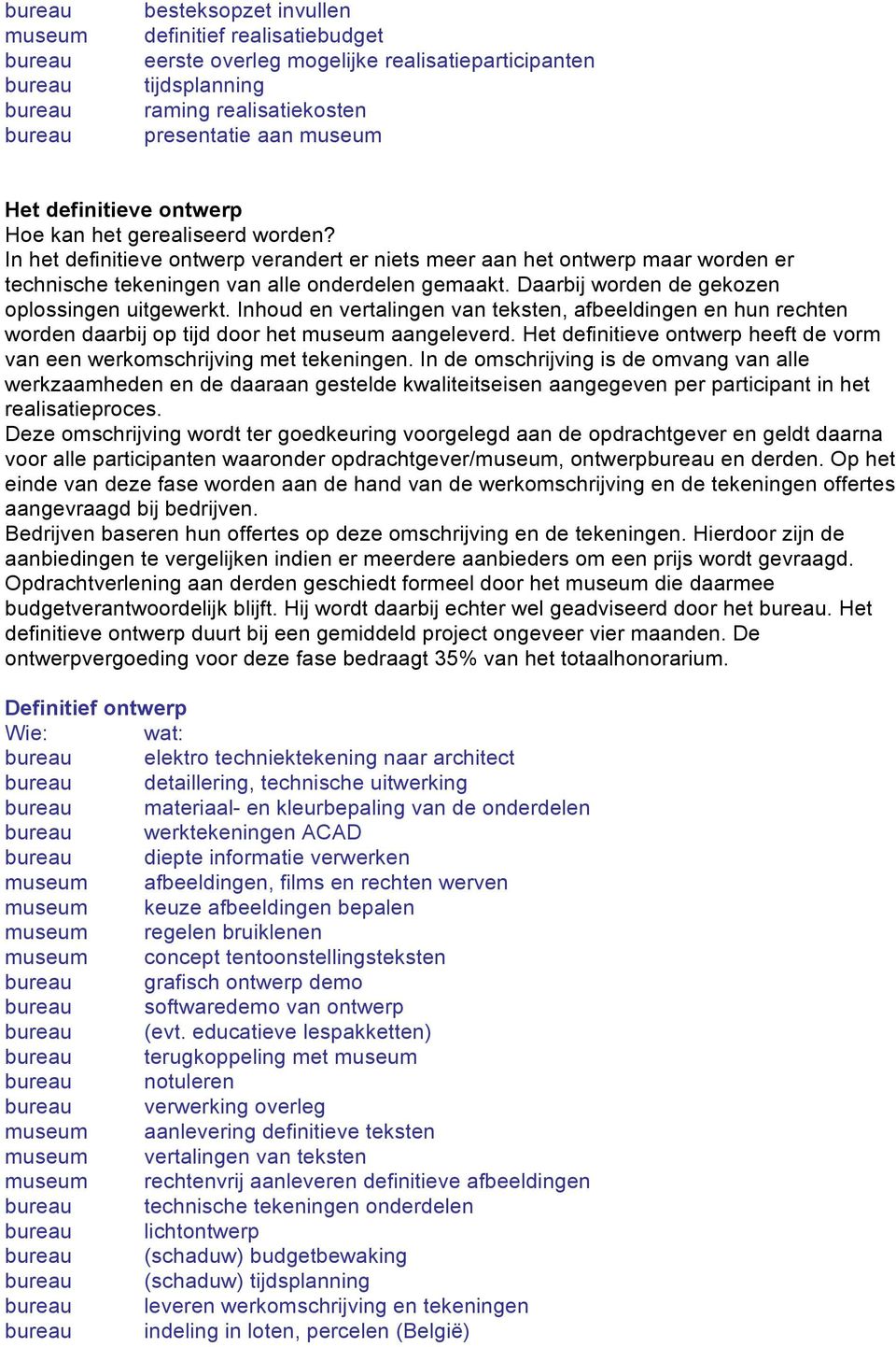 Daarbij worden de gekozen oplossingen uitgewerkt. Inhoud en vertalingen van teksten, afbeeldingen en hun rechten worden daarbij op tijd door het aangeleverd.