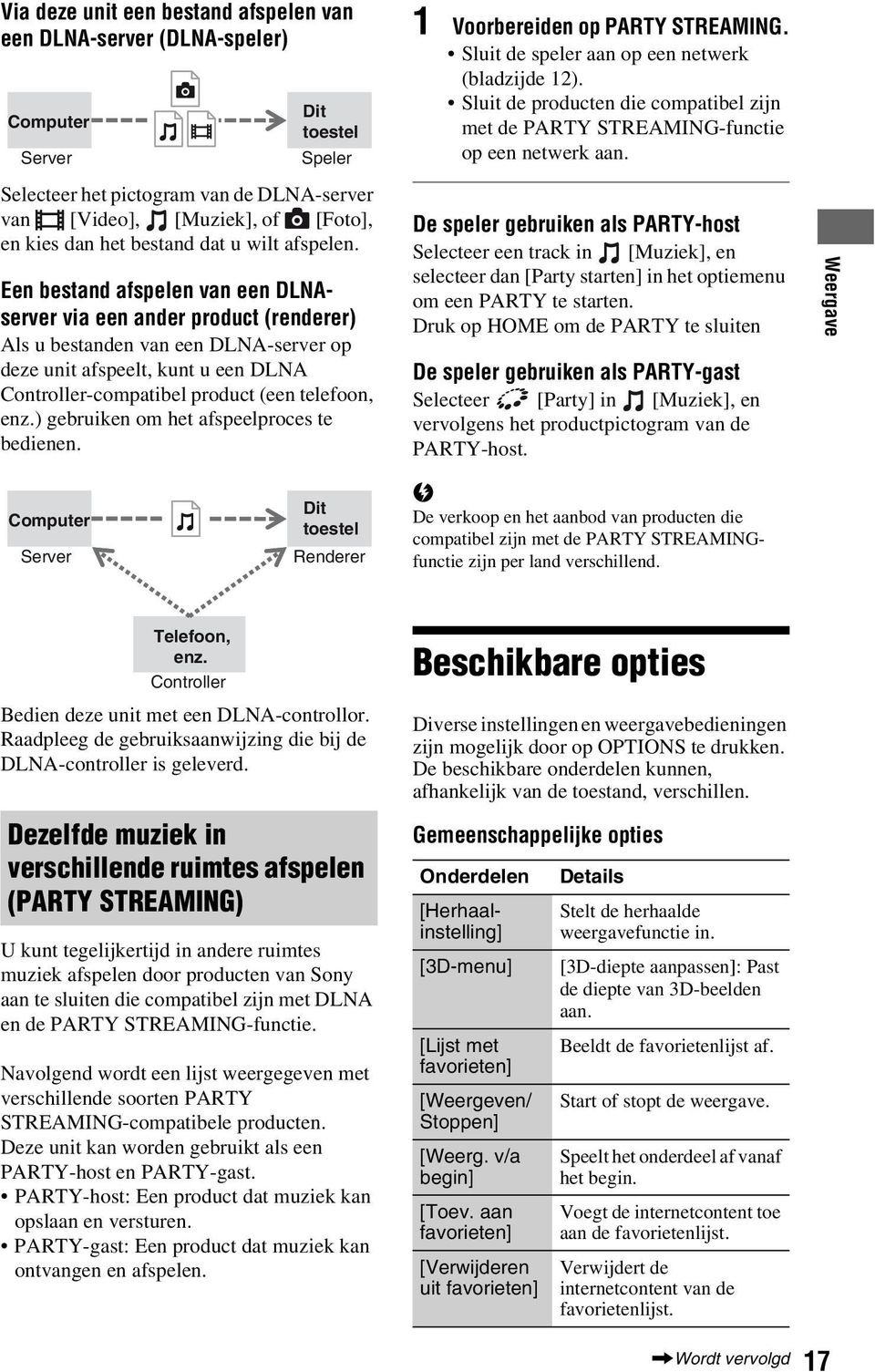 Een bestand afspelen van een DLNAserver via een ander product (renderer) Als u bestanden van een DLNA-server op deze unit afspeelt, kunt u een DLNA Controller-compatibel product (een telefoon, enz.