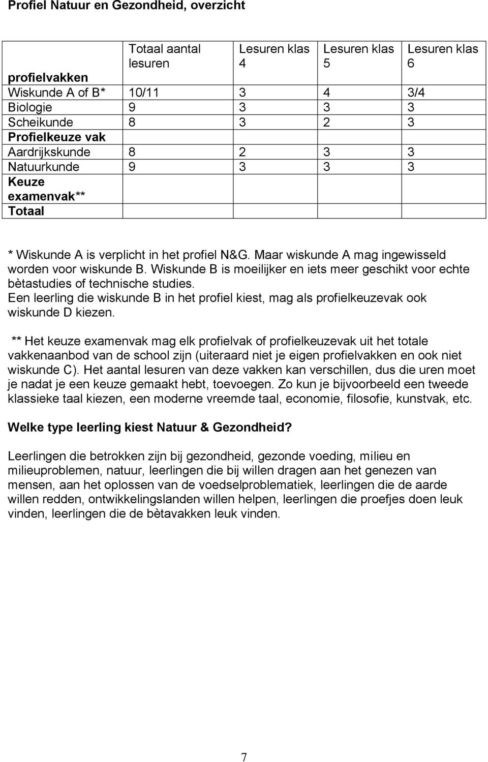 Wiskunde B is moeilijker en iets meer geschikt voor echte bètastudies of technische studies. Een leerling die wiskunde B in het profiel kiest, mag als profielkeuzevak ook wiskunde D kiezen.