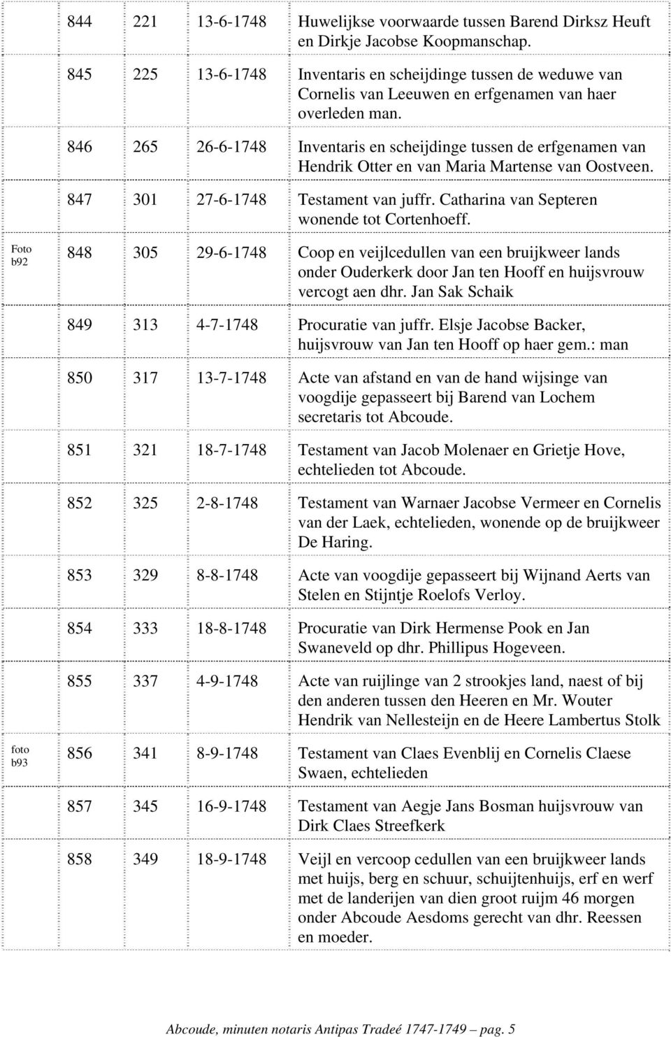 846 265 26-6-1748 Inventaris en scheijdinge tussen de erfgenamen van Hendrik Otter en van Maria Martense van Oostveen. 847 301 27-6-1748 Testament van juffr.