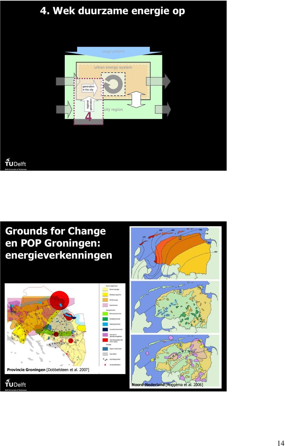for Change en POP Groningen: energieverkenningen Provincie