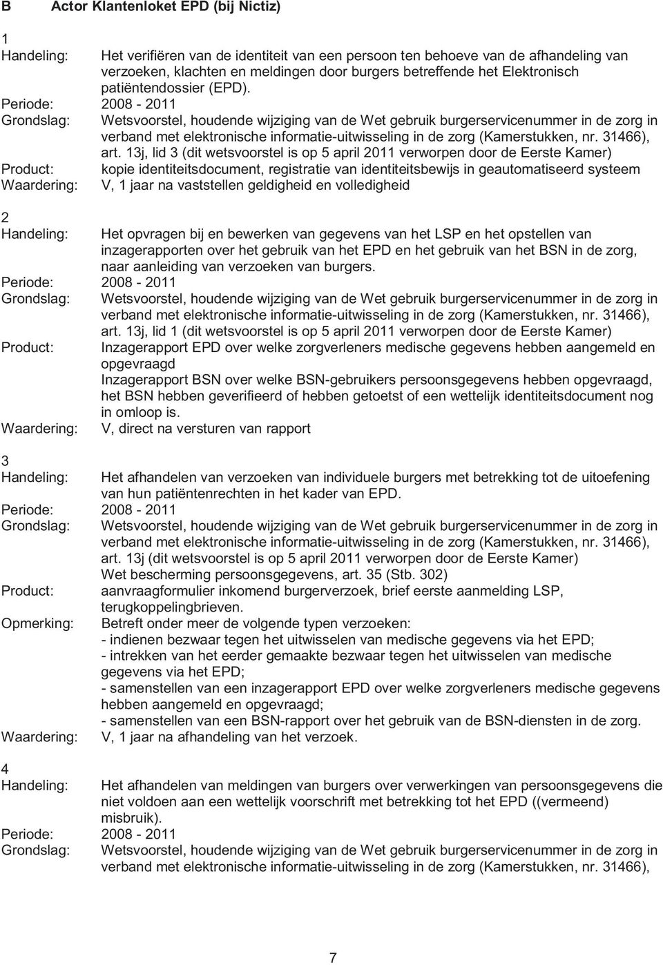 13j, lid 3 (dit wetsvoorstel is op 5 april 2011 verworpen door de Eerste Kamer) kopie identiteitsdocument, registratie van identiteitsbewijs in geautomatiseerd systeem V, 1 jaar na vaststellen