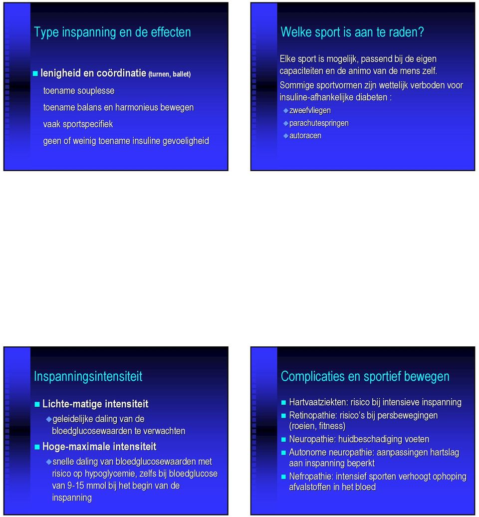Sommige sportvormen zijn wettelijk verboden voor insuline-afhankelijke diabeten : zweefvliegen parachutespringen autoracen Inspanningsintensiteit Lichte-matige intensiteit geleidelijke daling van de