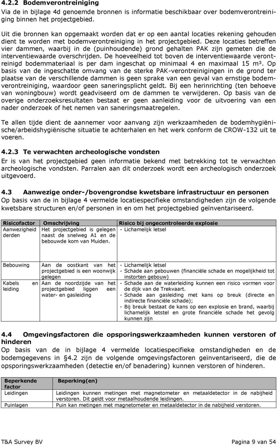 Deze locaties betreffen vier dammen, waarbij in de (puinhoudende) grond gehalten PAK zijn gemeten die de interventiewaarde overschrijden.