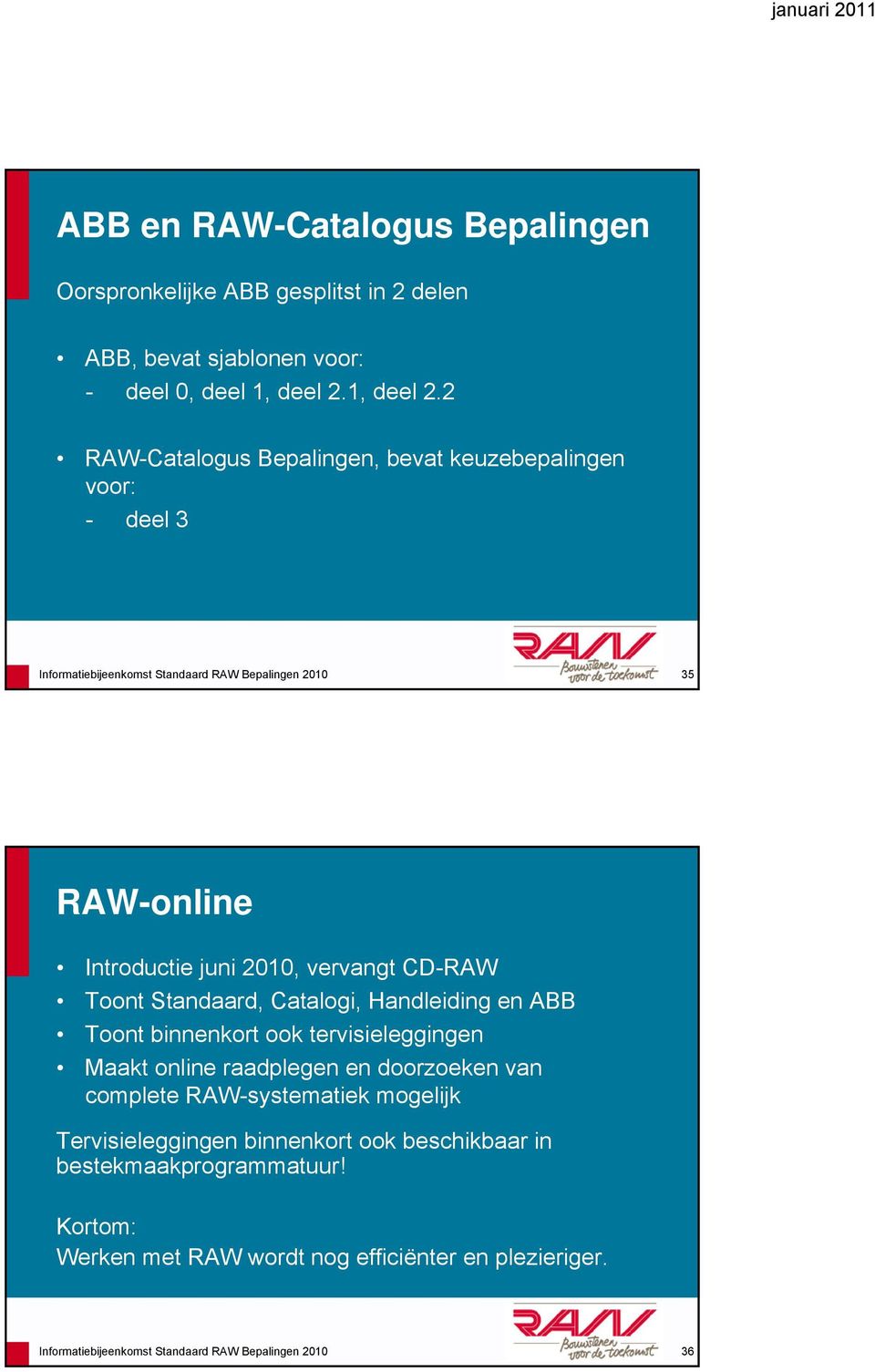 2 RAW-Catalogus Bepalingen, bevat keuzebepalingen voor: - deel 3 Informatiebijeenkomst Standaard RAW Bepalingen 2010 35 RAW-online Introductie juni 2010, vervangt