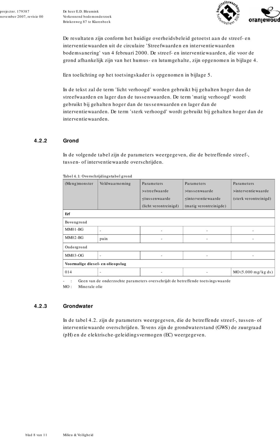 Bleumink Verkennend bodemonderzoek Brinkenweg 87 te Klarenbeek De resultaten zijn conform het huidige overheidsbeleid getoetst aan de streef- en interventiewaarden uit de circulaire 'Streefwaarden en