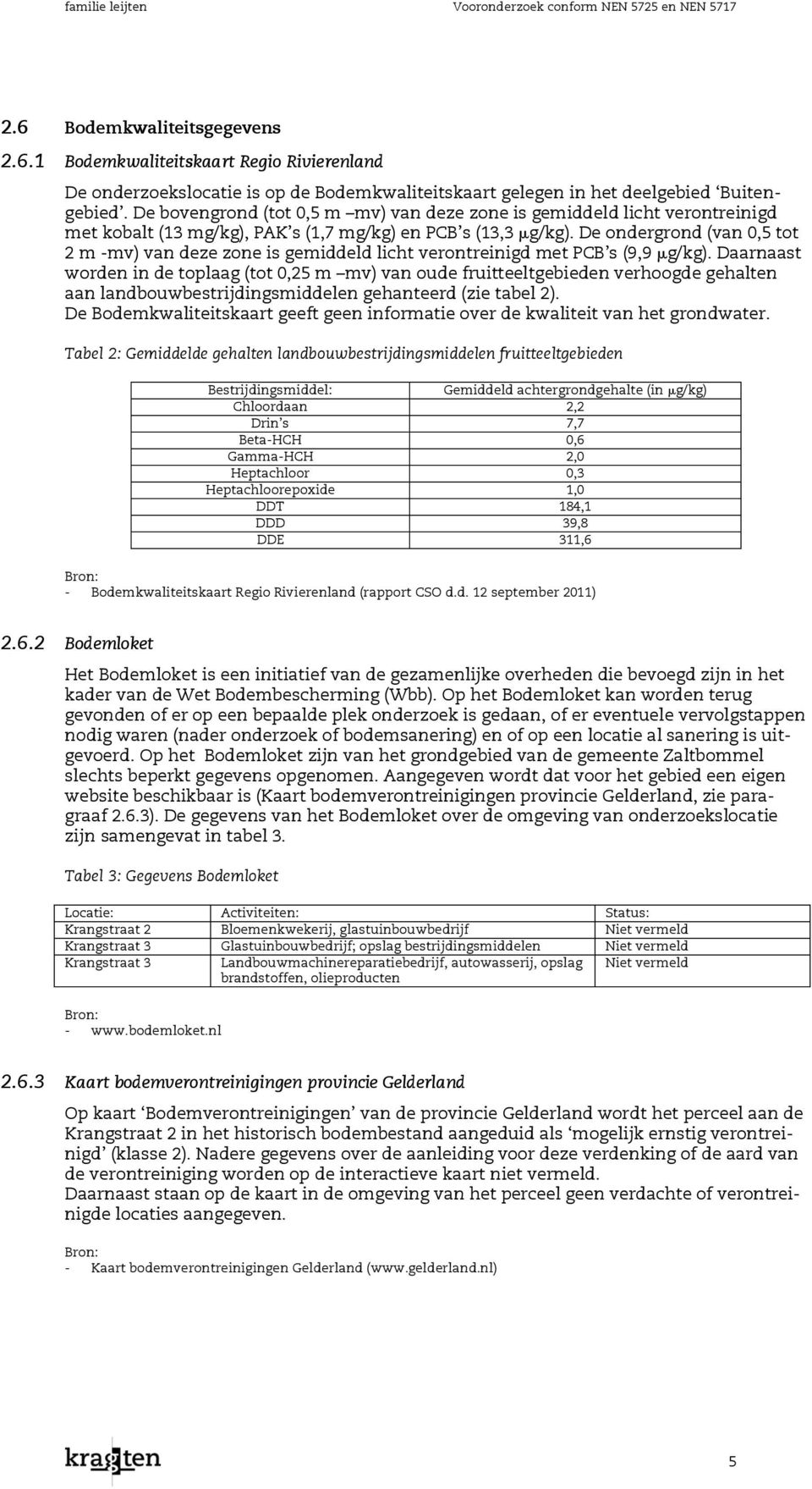 De ondergrond (van 0,5 tot 2 m -mv) van deze zone is gemiddeld licht verontreinigd met PCB s (9,9 mg/kg).