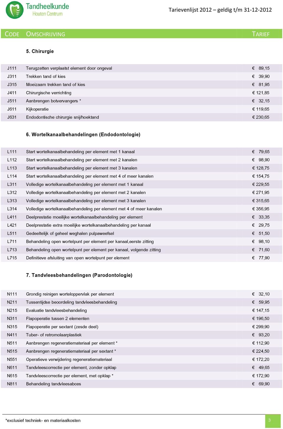 Wortelkanaalbehandelingen (Endodontologie) L111 Start wortelkanaalbehandeling per element met 1 kanaal 79,65 L112 Start wortelkanaalbehandeling per element met 2 kanalen 98,90 L113 Start