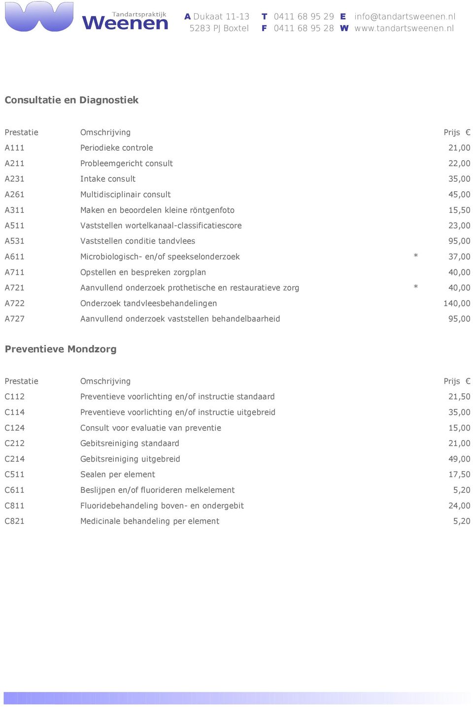 A721 Aanvullend onderzoek prothetische en restauratieve zorg * 40,00 A722 Onderzoek tandvleesbehandelingen 140,00 A727 Aanvullend onderzoek vaststellen behandelbaarheid 95,00 Preventieve Mondzorg