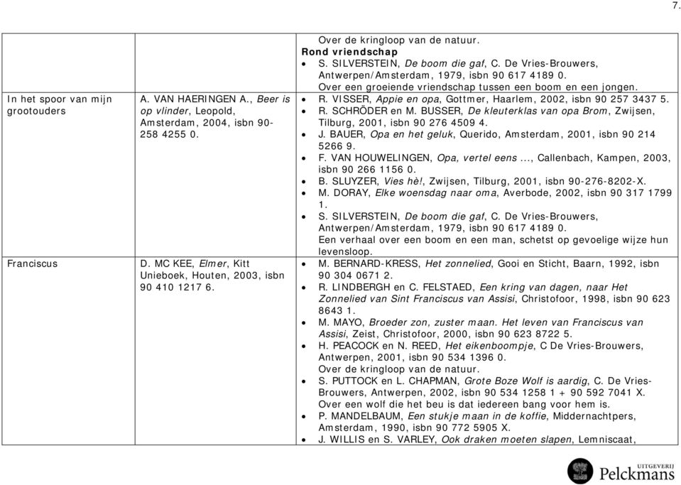 De Vries-Brouwers, Antwerpen/Amsterdam, 1979, isbn 90 617 4189 0. Over een groeiende vriendschap tussen een boom en een jongen. R. VISSER, Appie en opa, Gottmer, Haarlem, 2002, isbn 90 257 3437 5. R. SCHRÖDER en M.
