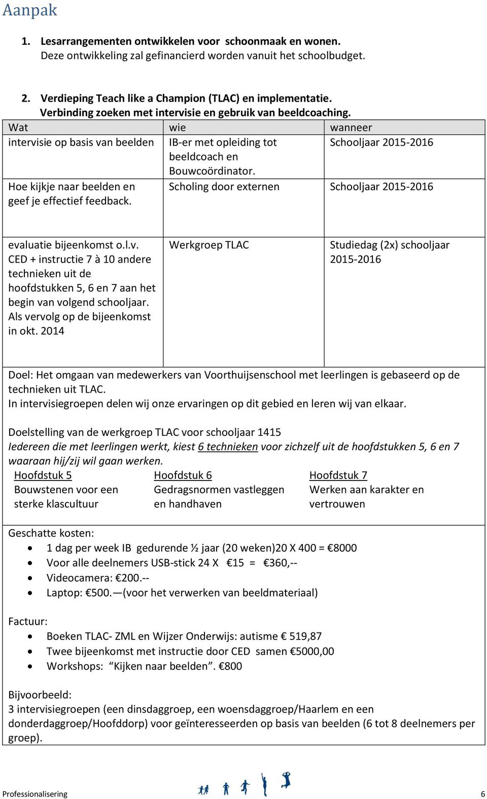 Hoe kijkje naar beelden en geef je effectief feedback. Scholing door externen Schooljaar 2015-2016 eva