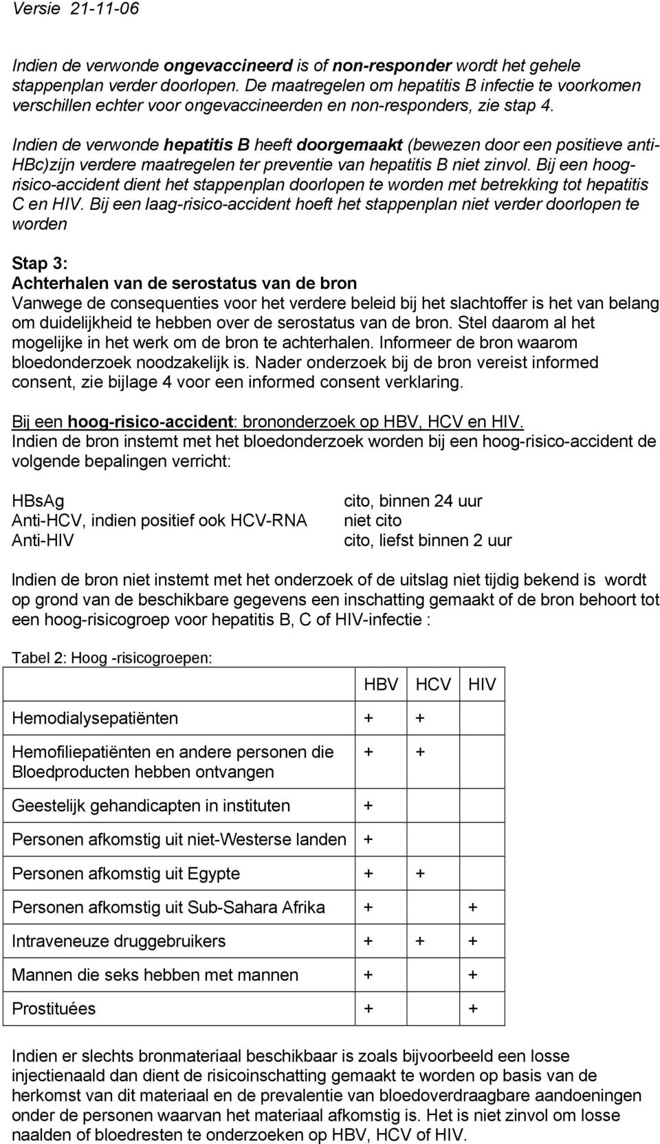 Indien de verwonde hepatitis B heeft doorgemaakt (bewezen door een positieve anti- HBc)zijn verdere maatregelen ter preventie van hepatitis B niet zinvol.