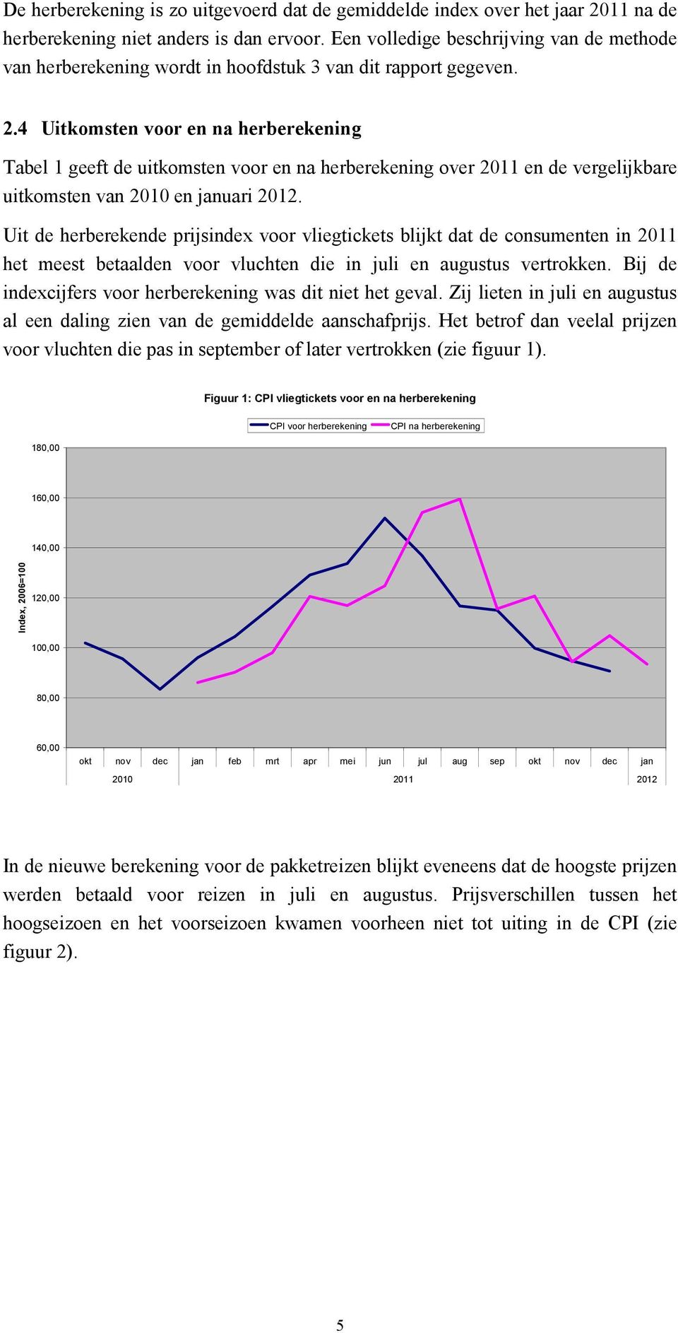 Bij de indexcijfers voor was dit niet het geval. Zij lieten in juli en augustus al een daling zien van de gemiddelde aanschafprijs.