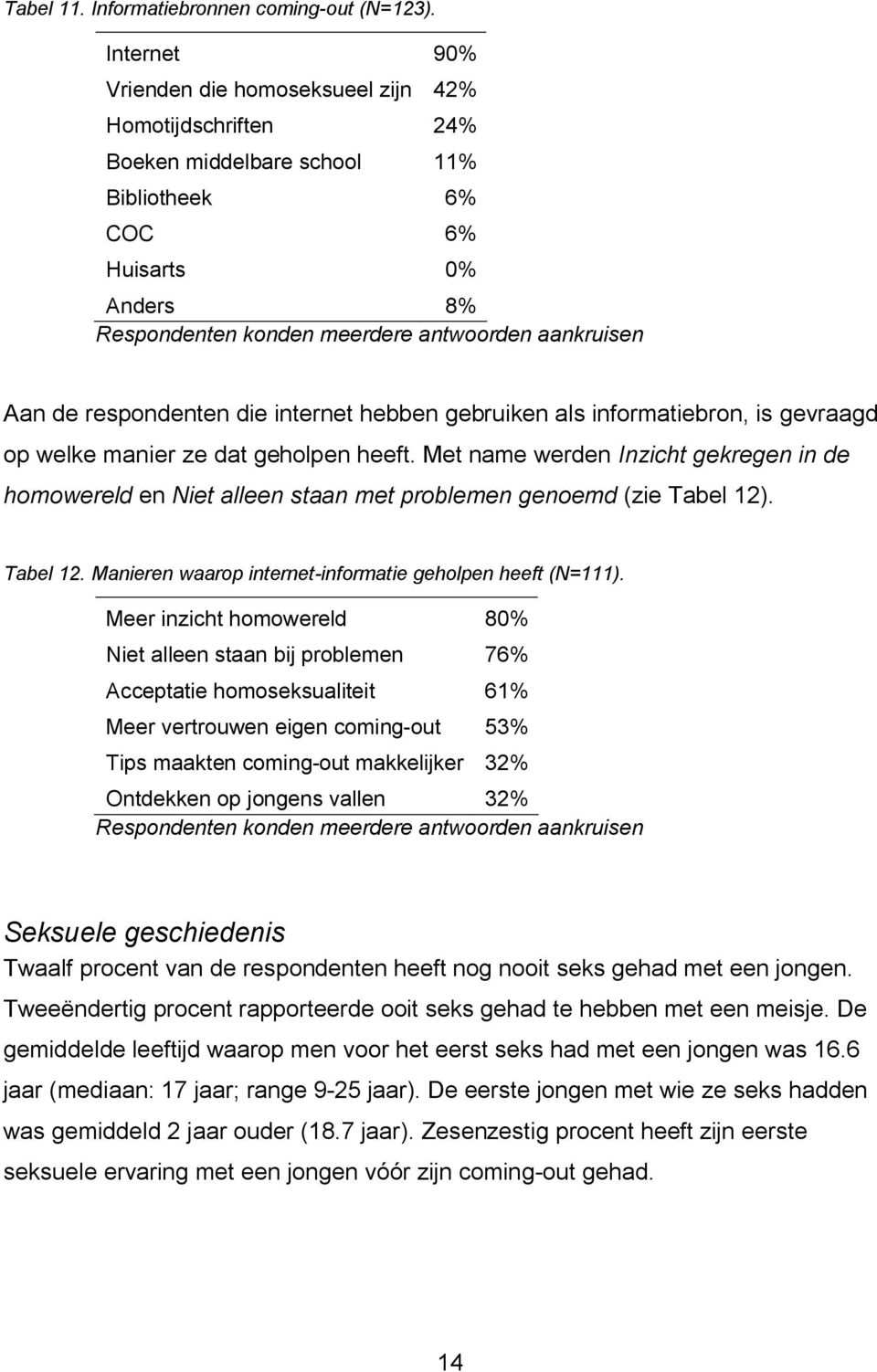 de respondenten die internet hebben gebruiken als informatiebron, is gevraagd op welke manier ze dat geholpen heeft.