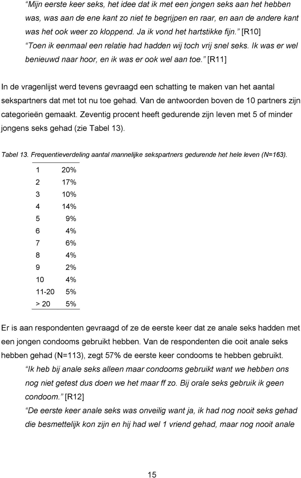 [R11] In de vragenlijst werd tevens gevraagd een schatting te maken van het aantal sekspartners dat met tot nu toe gehad. Van de antwoorden boven de 10 partners zijn categorieën gemaakt.