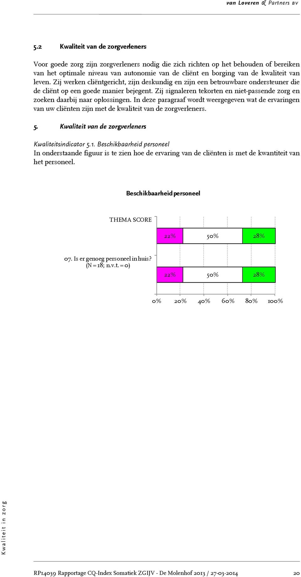 Zij signaleren tekorten en niet-passende zorg en zoeken daarbij naar oplossingen. In deze paragraaf wordt weergegeven wat de ervaringen van uw cliënten zijn met de kwaliteit van de zorgverleners. 5.