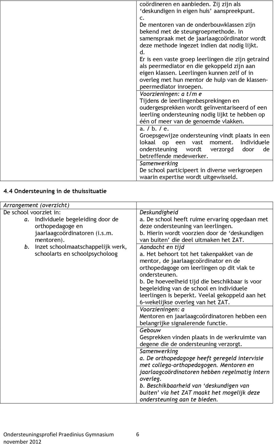 Leerlingen kunnen zelf of in overleg met hun mentor de hulp van de klassenpeermediator inroepen.