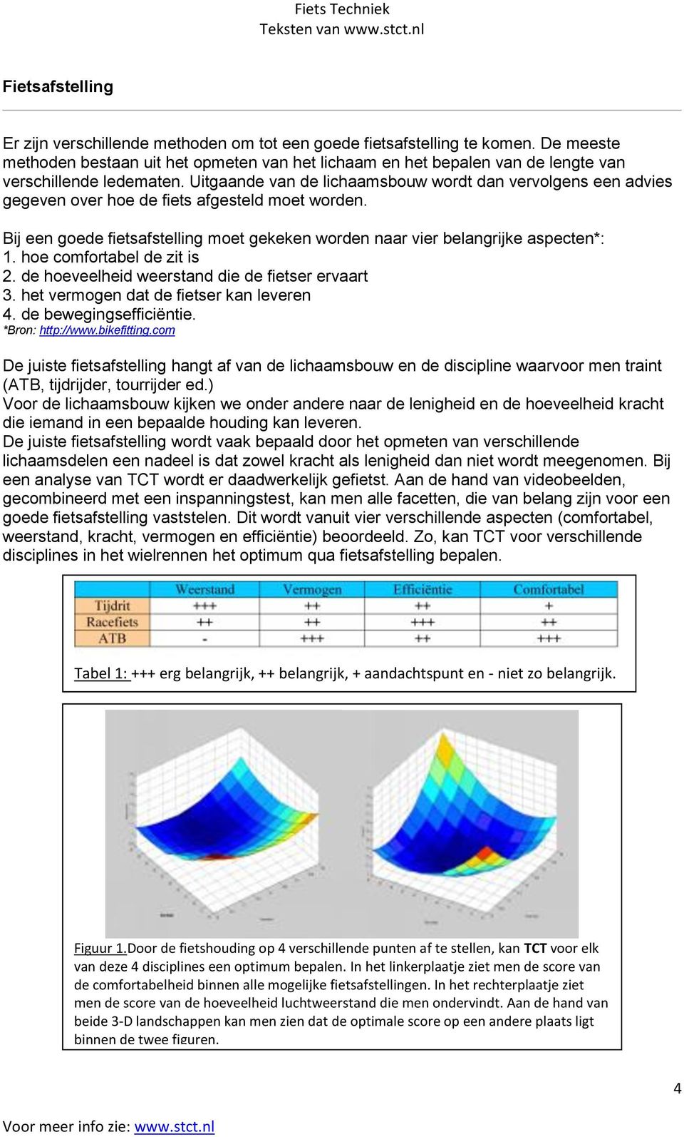 Uitgaande van de lichaamsbouw wordt dan vervolgens een advies gegeven over hoe de fiets afgesteld moet worden. Bij een goede fietsafstelling moet gekeken worden naar vier belangrijke aspecten*: 1.