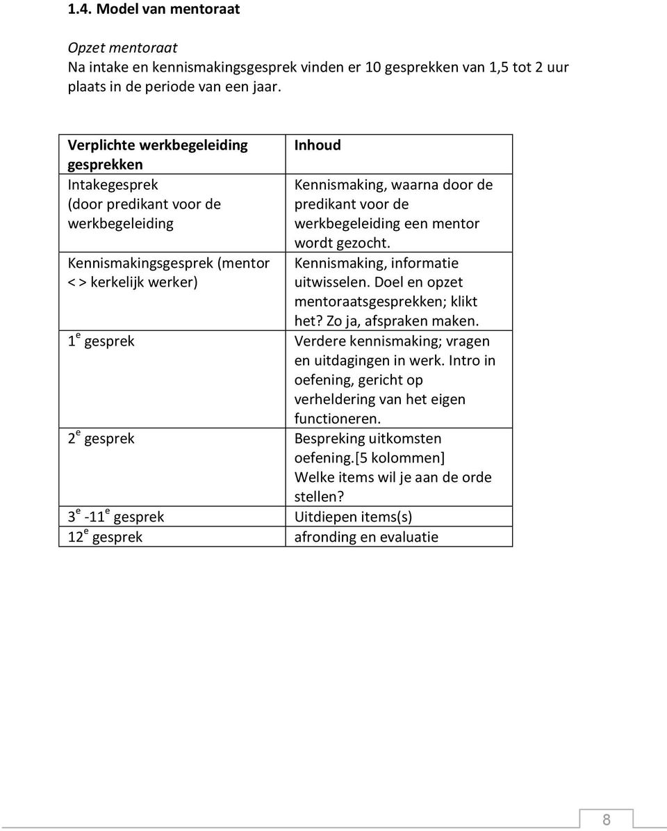 werkbegeleiding een mentor wordt gezocht. Kennismaking, informatie uitwisselen. Doel en opzet mentoraatsgesprekken; klikt het? Zo ja, afspraken maken.