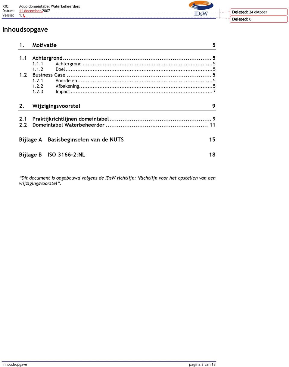 .. 11 Bijlage A Basisbeginselen van de NUTS 15 Bijlage B ISO 3166-2:NL 18 Dit document is opgebouwd volgens de IDsW