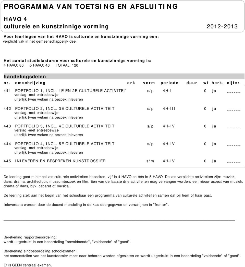 1E EN 2E CULTURELE ACTIVITEIT s/p 4H-I 0 ja verslag -met entreebewijsuiterlijk twee weken na bezoek inleveren 442 PORTFOLIO 2, INCL.