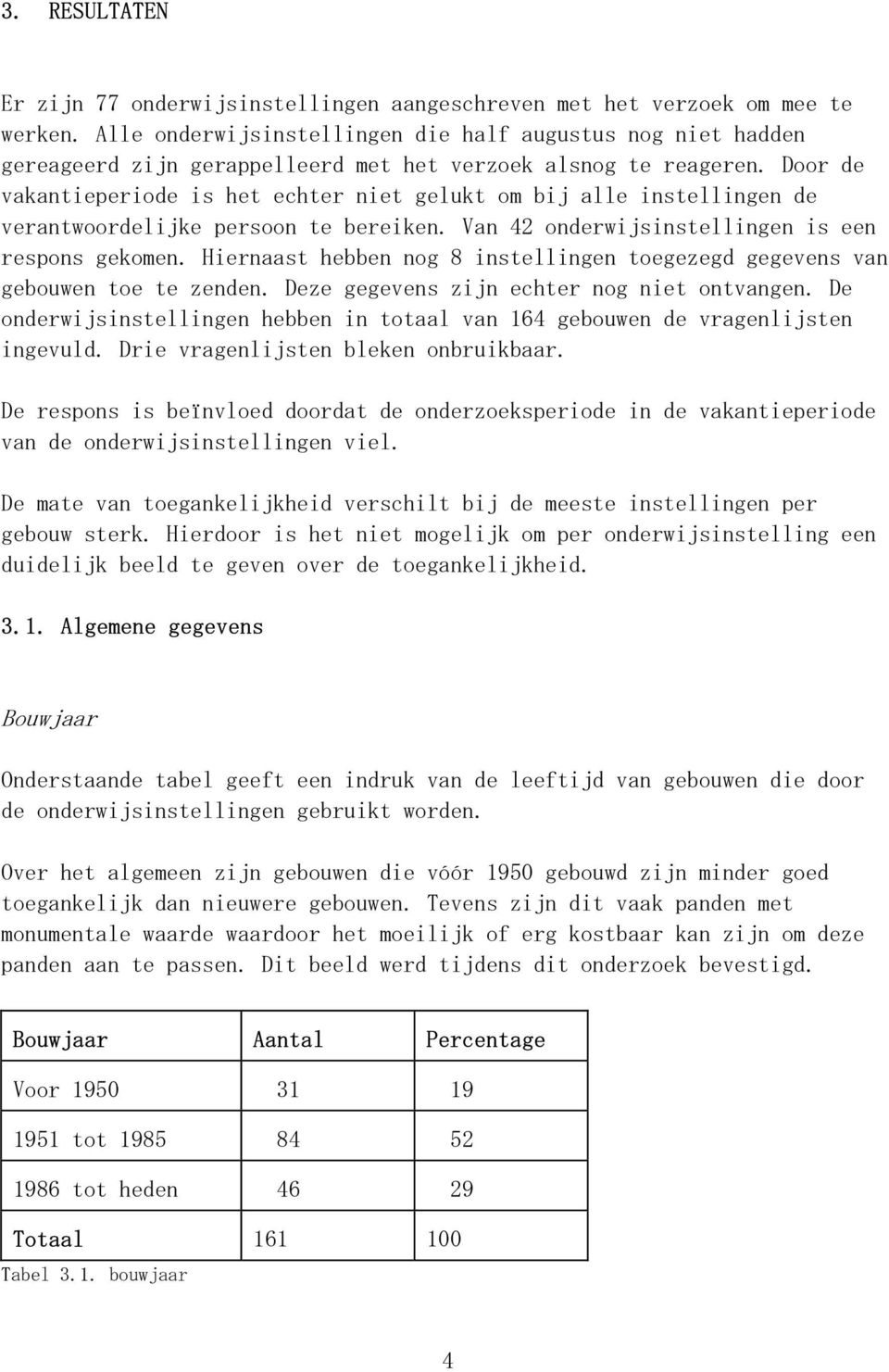 Door de vakantieperiode is het echter niet gelukt om bij alle instellingen de verantwoordelijke persoon te bereiken. Van 42 onderwijsinstellingen is een respons gekomen.