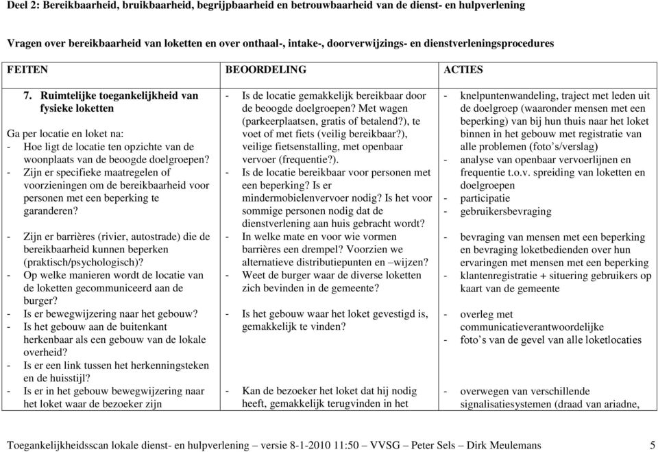 Ruimtelijke toegankelijkheid van fysieke loketten Ga per locatie en loket na: - Hoe ligt de locatie ten opzichte van de woonplaats van de beoogde doelgroepen?