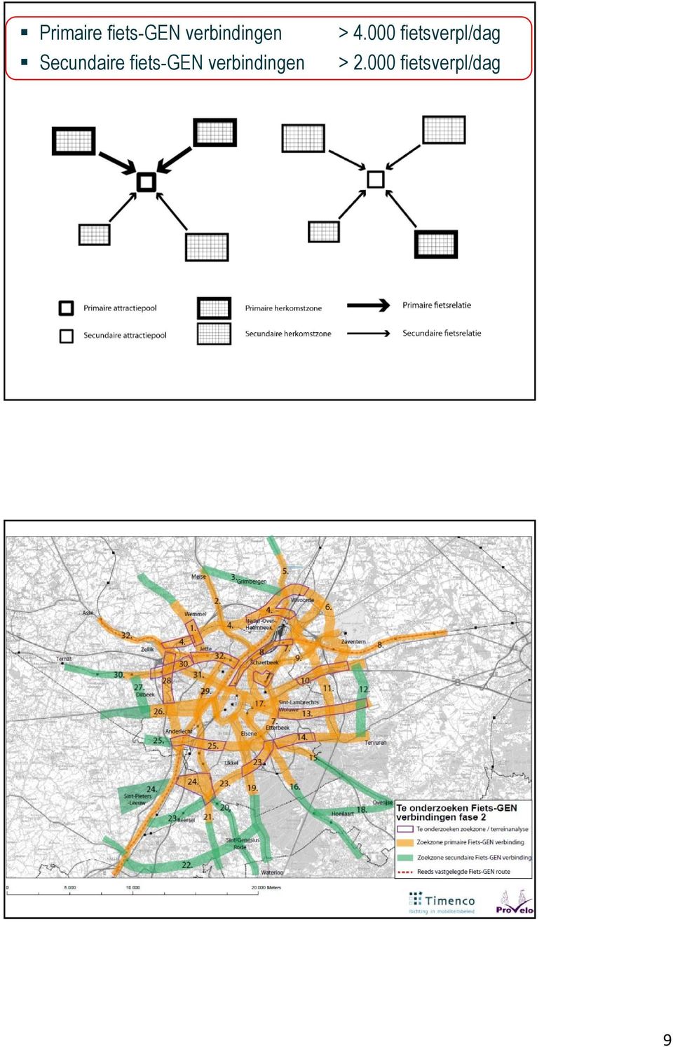 > 4.000 fietsverpl/dag > 2.