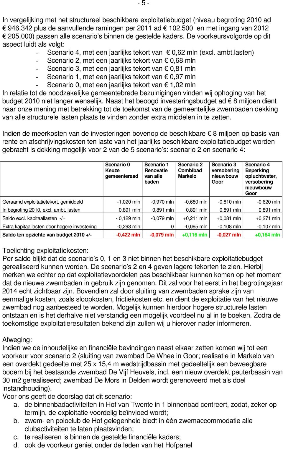 lasten) - Scenario 2, met een jaarlijks tekort van 0,68 mln - Scenario 3, met een jaarlijks tekort van 0,81 mln - Scenario 1, met een jaarlijks tekort van 0,97 mln - Scenario 0, met een jaarlijks