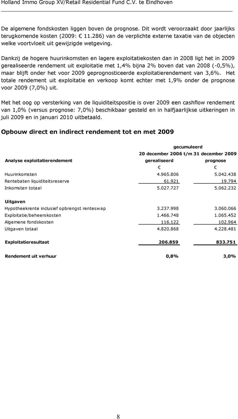 Dankzij de hogere huurinkomsten en lagere exploitatiekosten dan in 2008 ligt het in 2009 gerealiseerde rendement uit exploitatie met 1,4% bijna 2% boven dat van 2008 (-0,5%), maar blijft onder het