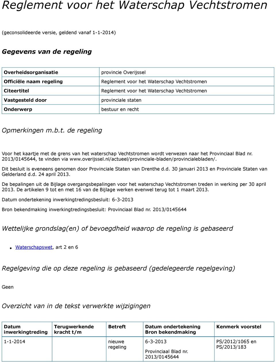 2013/0145644, te vinden via www.overijssel.nl/actueel/provinciale-bladen/provincialebladen/. Dit besluit is eveneens genomen door Provinciale Staten van Drenthe d.d. 30 januari 2013 en Provinciale Staten van Gelderland d.