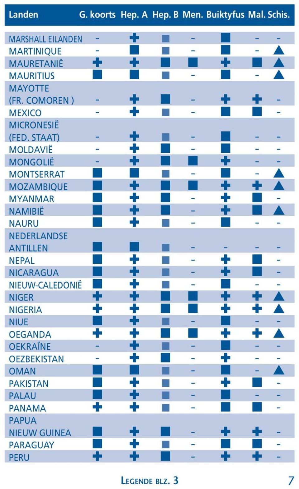 staat) - : n - n - - moldavië - : n - n - - Mongolië - : n n : - - Montserrat n n n - n - s Mozambique n : n n : : s Myanmar n : n - : n - namibië n : n - : n s Nauru n : n - n - - Nederlandse