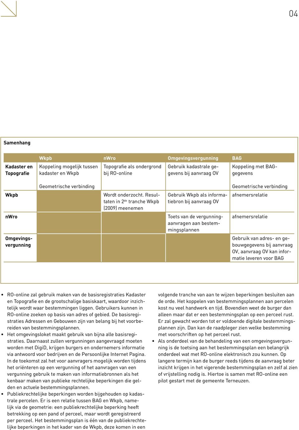 Resultaten in 2 de tranche Wkpb (2009) meenemen Gebruik Wkpb als informatiebron bij aanvraag OV nwro Toets van de vergunningaanvragen aan bestemmingsplannen afnemersrelatie Omgevingsvergunning