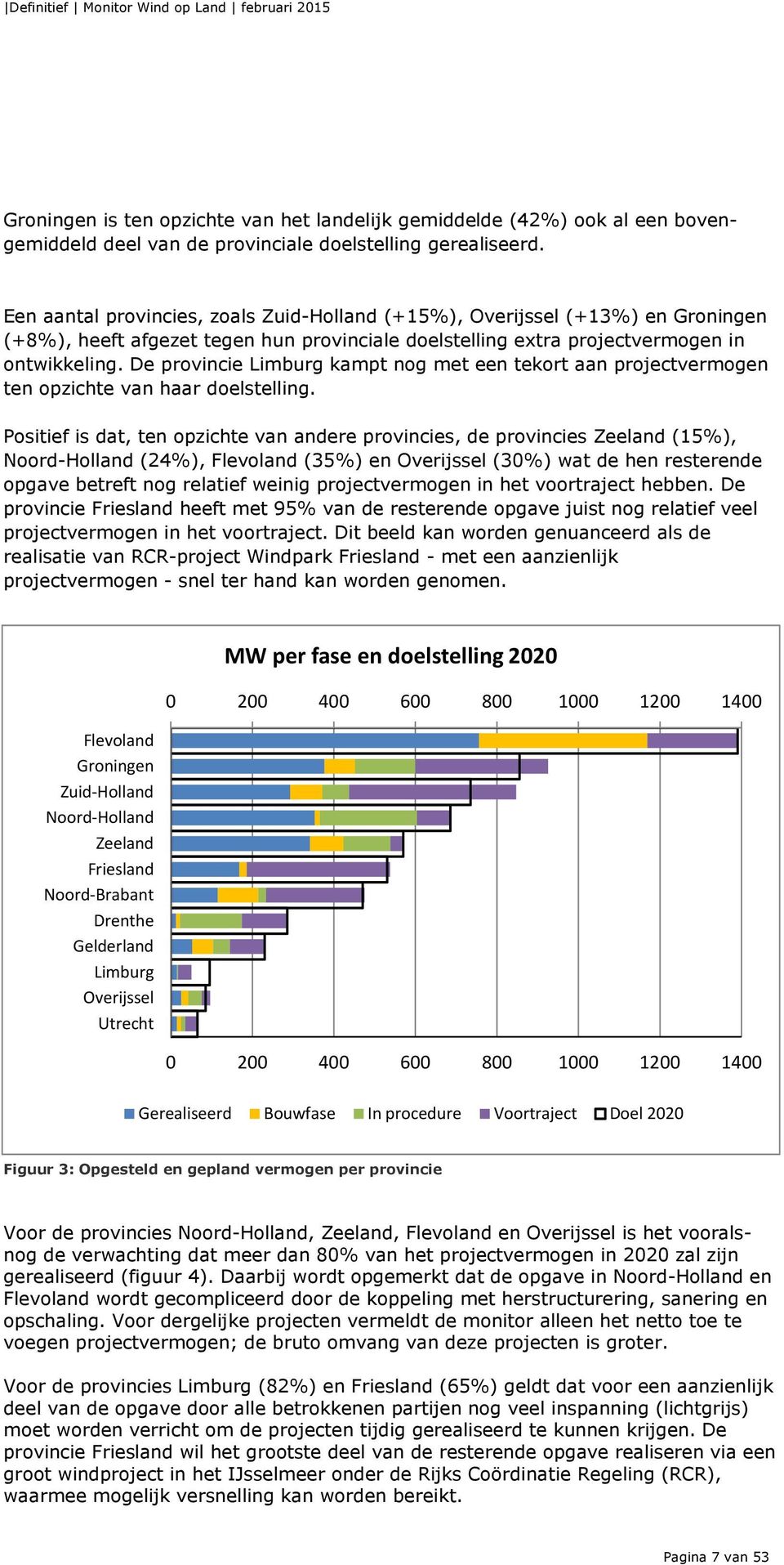 De provincie Limburg kampt nog met een tekort aan projectvermogen ten opzichte van haar doelstelling.