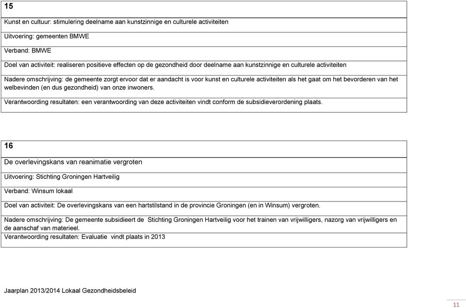 welbevinden (en dus gezondheid) van onze inwoners. Verantwoording resultaten: een verantwoording van deze activiteiten vindt conform de subsidieverordening plaats.