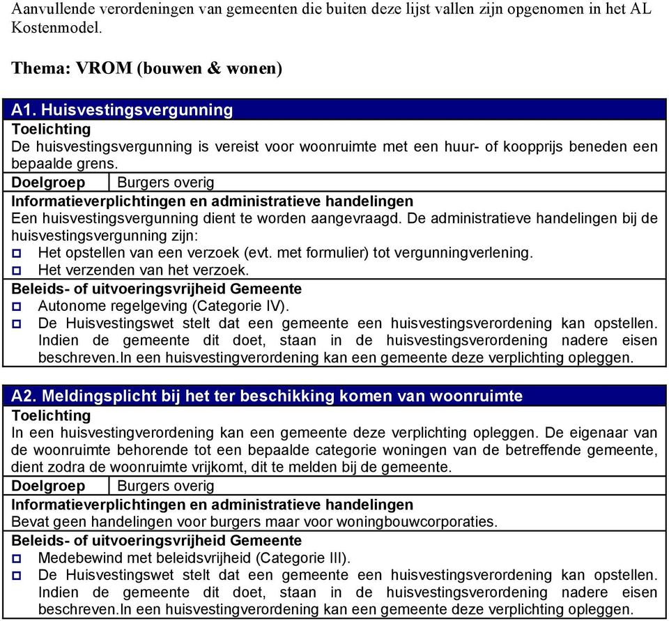 De administratieve handelingen bij de huisvestingsvergunning zijn: Het opstellen van een verzoek (evt. met formulier) tot vergunningverlening. Het verzenden van het verzoek.