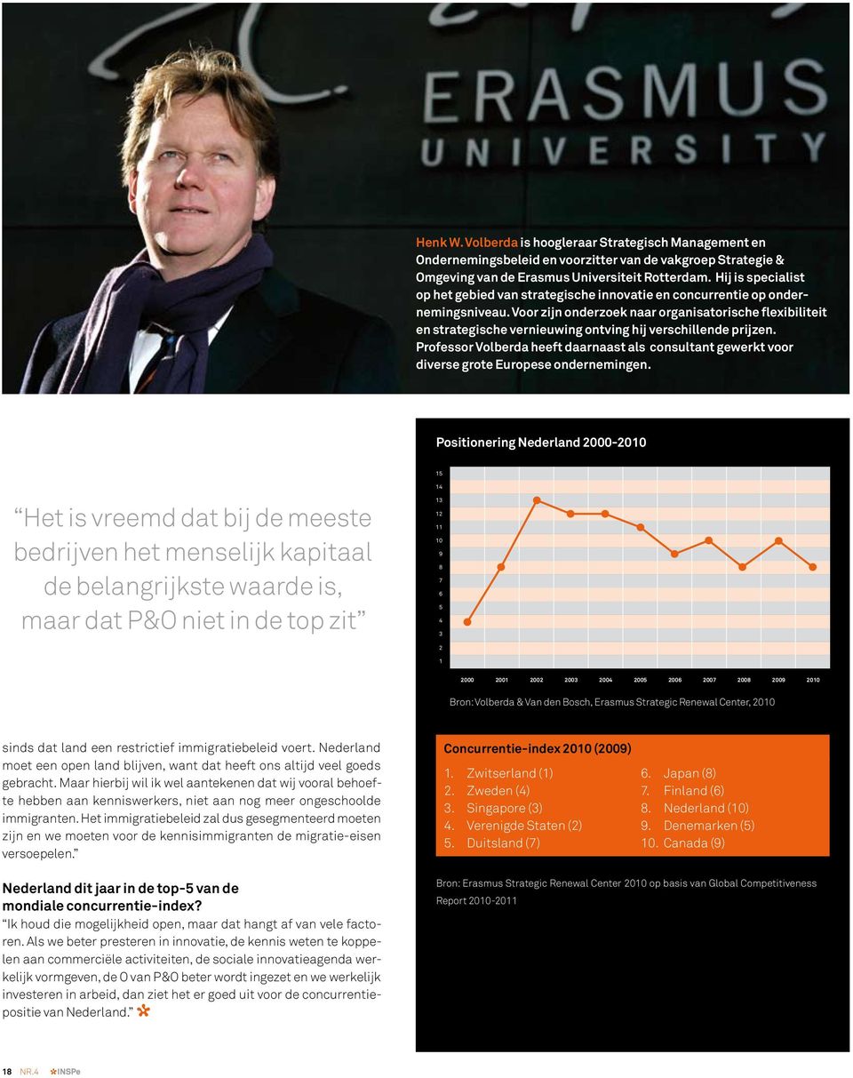 Voor zijn onderzoek naar organisatorische flexibiliteit en strategische vernieuwing ontving hij verschillende prijzen.