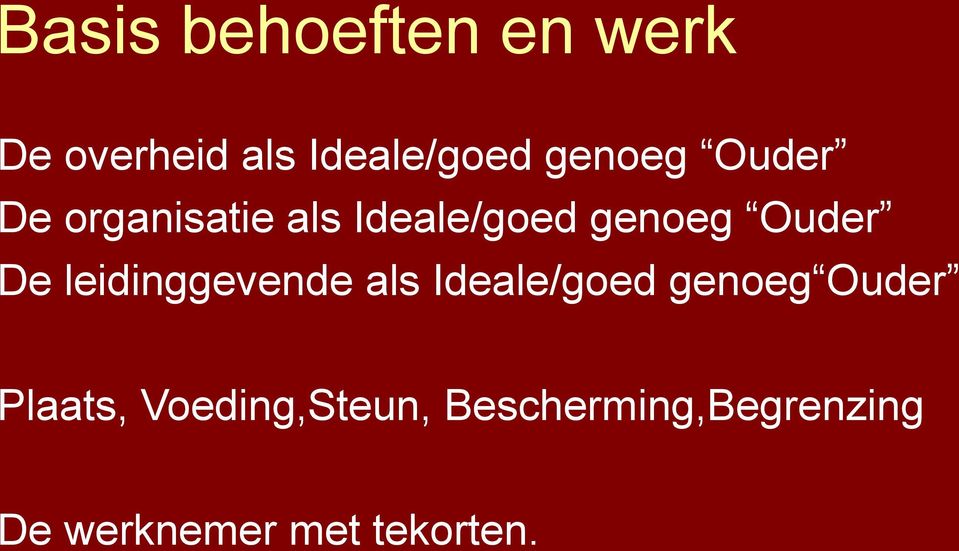 De leidinggevende als Ideale/goed genoeg Ouder Plaats,