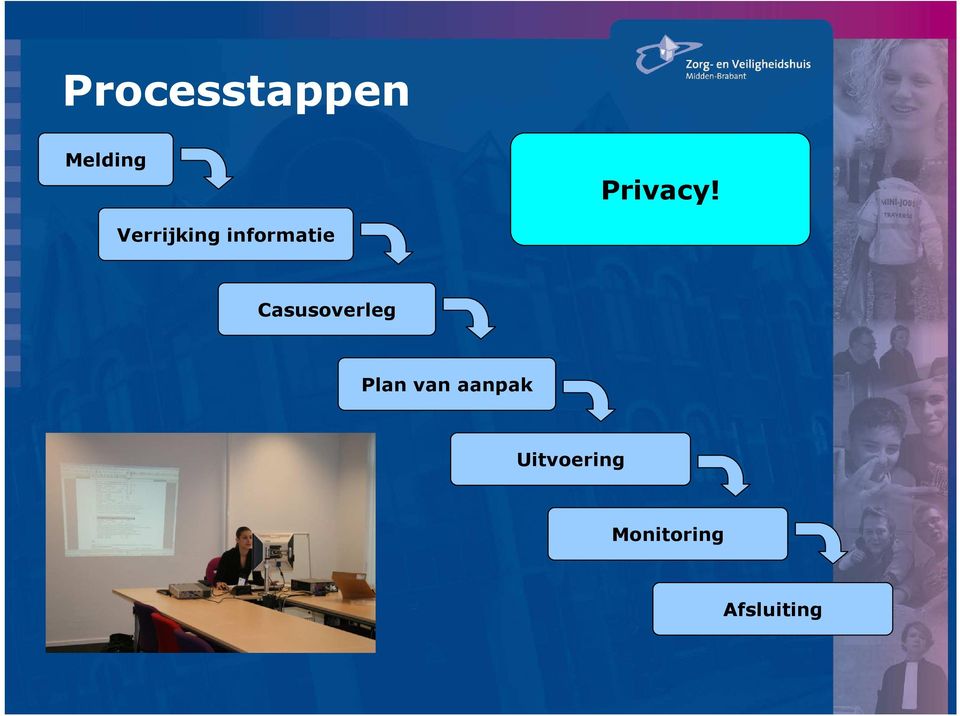 Verrijking informatie