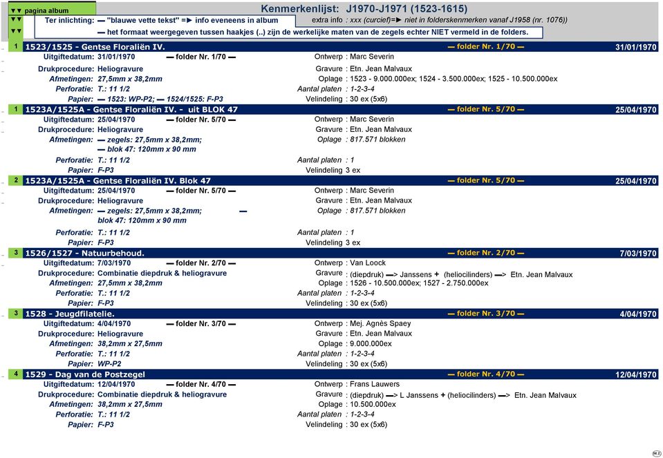 500.000ex; 1525-10.500.000ex Papier: 1523: WP-P2; 1524/1525: F-P3 1523A/1525A - Gentse Floraliën IV. - uit BLOK 47 folder Nr. 5/70 25/04/1970 25/04/1970 folder Nr.