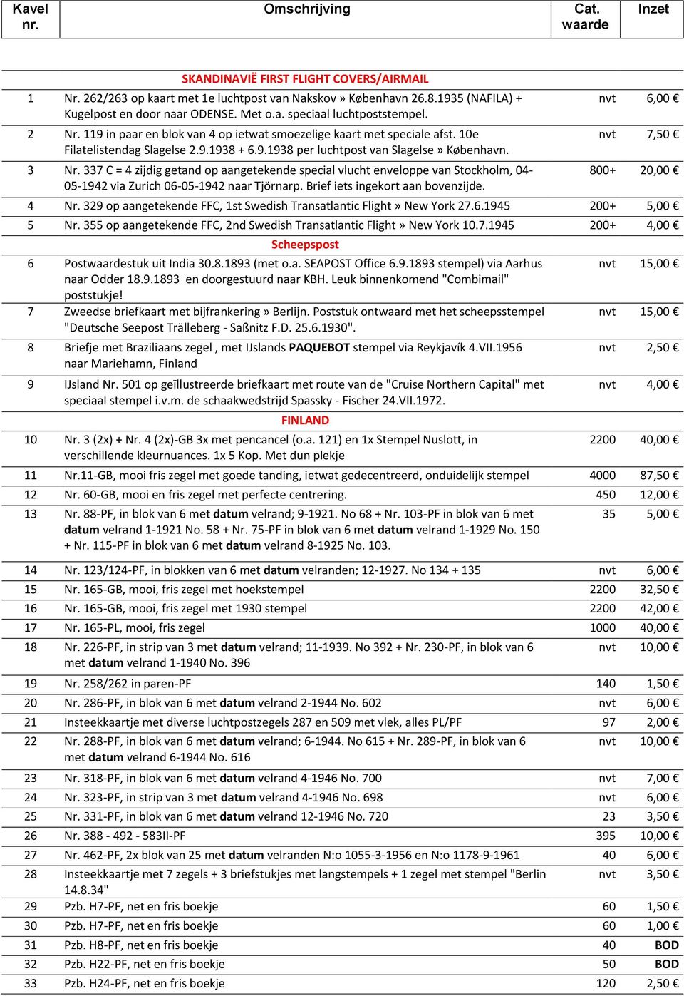 337 C = 4 zijdig getand op aangetekende special vlucht enveloppe van Stockholm, 04-05-1942 via Zurich 06-05-1942 naar Tjörnarp. Brief iets ingekort aan bovenzijde. nvt 6,00 nvt 7,50 800+ 20,00 4 Nr.