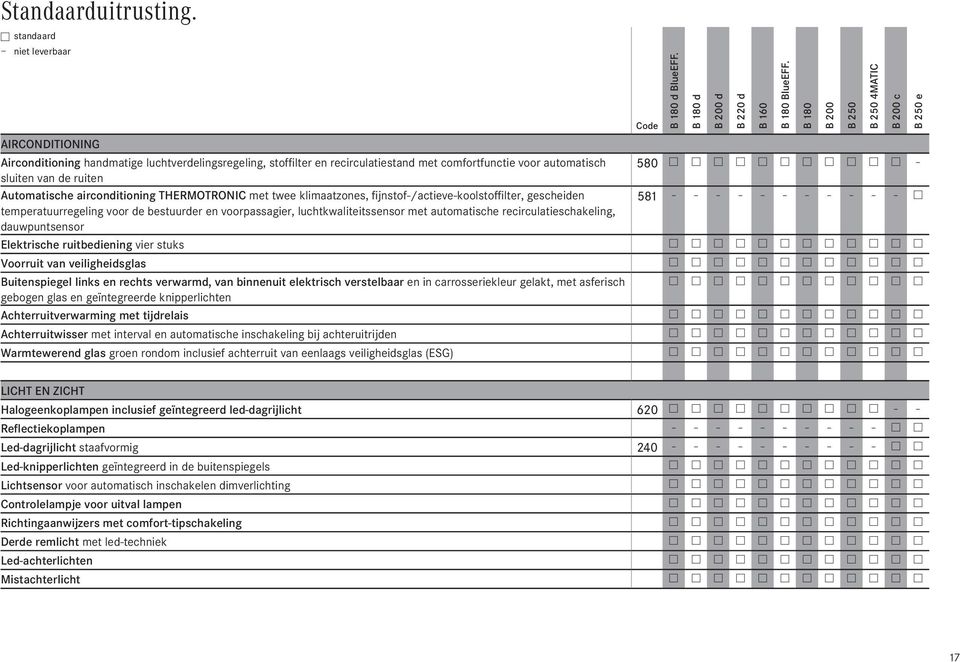 airconditioning THERMOTRONIC met twee klimaatzones, fijnstof-/actieve-koolstoffilter, gescheiden 581 w temperatuurregeling voor de bestuurder en voorpassagier, luchtkwaliteitssensor met automatische