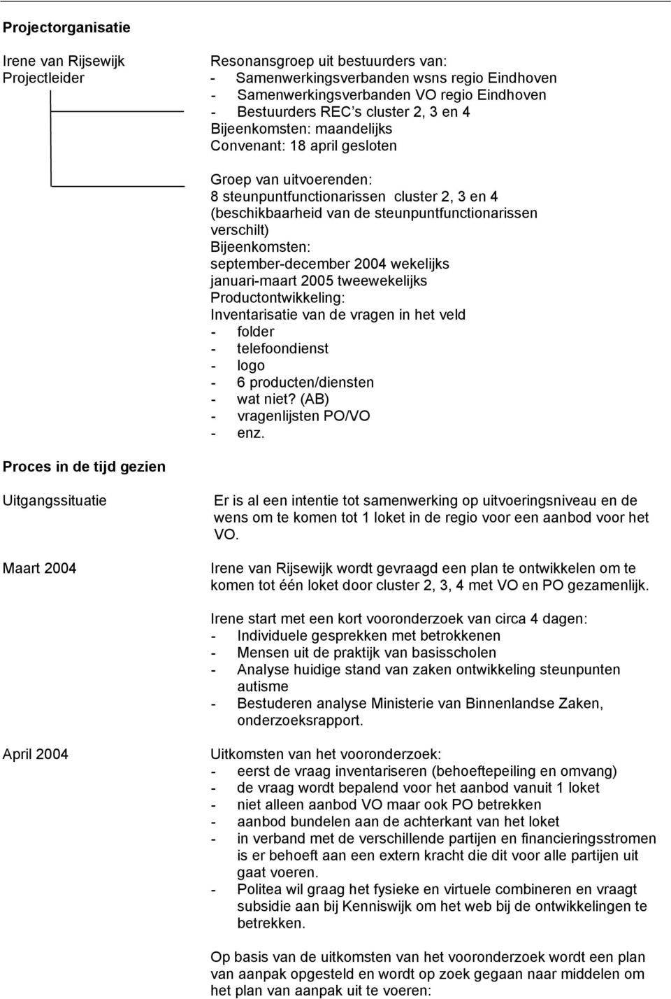 steunpuntfunctionarissen verschilt) Bijeenkomsten: september-december 2004 wekelijks januari-maart 2005 tweewekelijks Productontwikkeling: Inventarisatie van de vragen in het veld - folder -